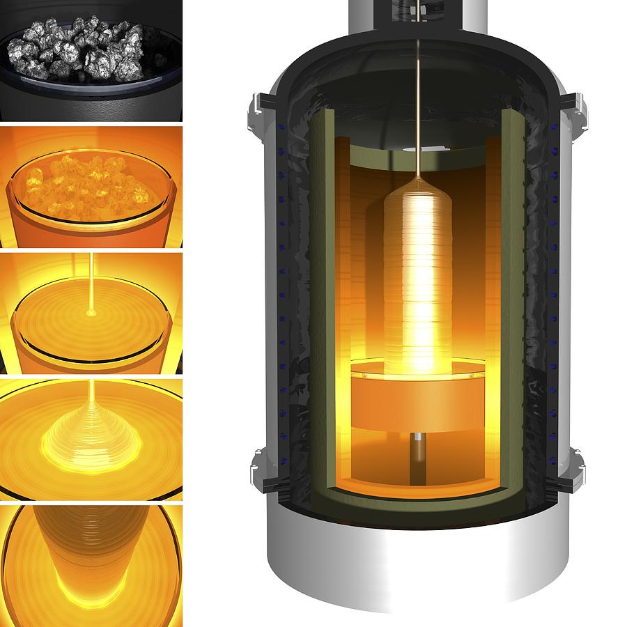 Silicon crystal grown via Czochralski process